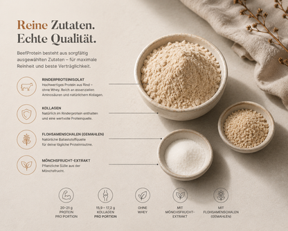 sensé BeefProtein Rinderprotein – Verpackung und Zutaten